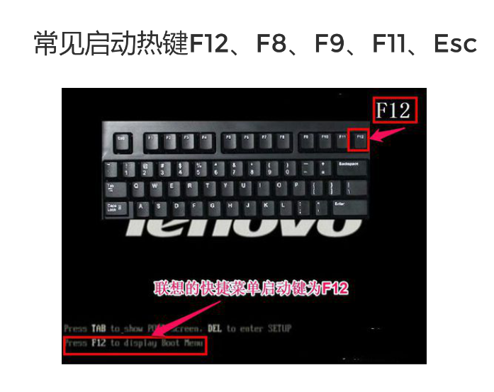 安装系统win7_怎么重装系统win7_win7系统