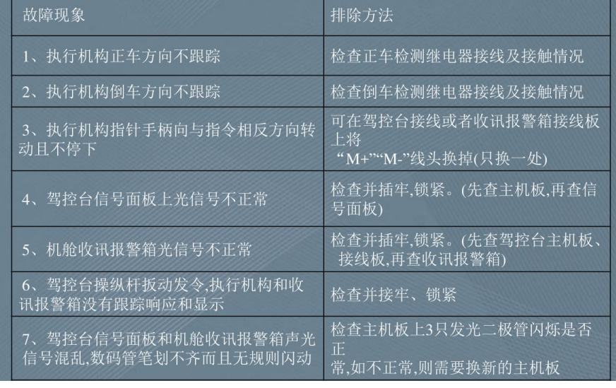 电脑变速齿轮的原理_变速齿轮电脑版_变速齿轮会不会损坏电脑