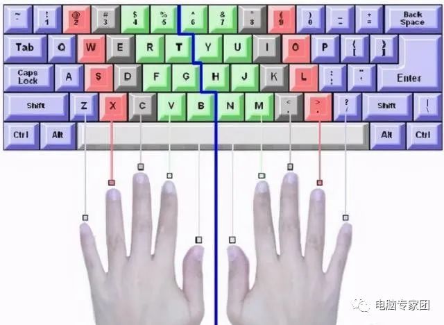 键盘按键失灵怎么修复_键盘按键错乱怎么处理_键盘连按