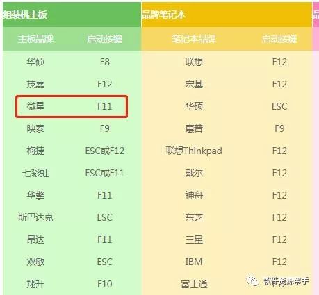 windows7正版下载官网_w7系统下载_u盘装系统