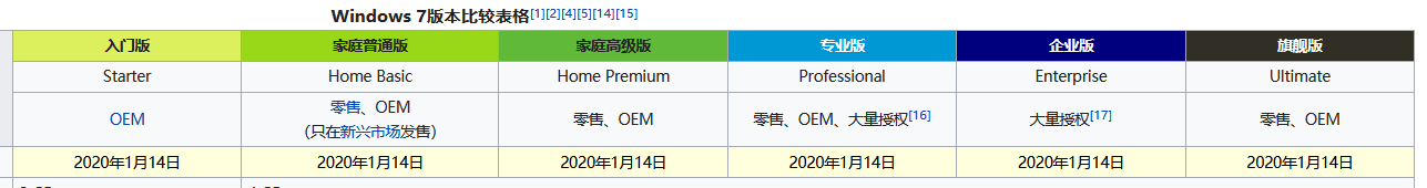 北通激活器_win7激活器_激活器win11