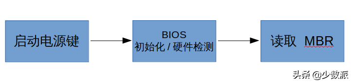 镜像下载windows7_windows2000镜像下载_镜像下载是什么意思