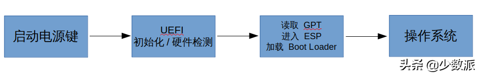 windows2000镜像下载_镜像下载windows7_镜像下载是什么意思