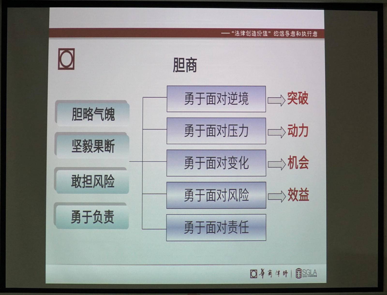 投影宝如何使用_wps投影宝_投影宝WPS