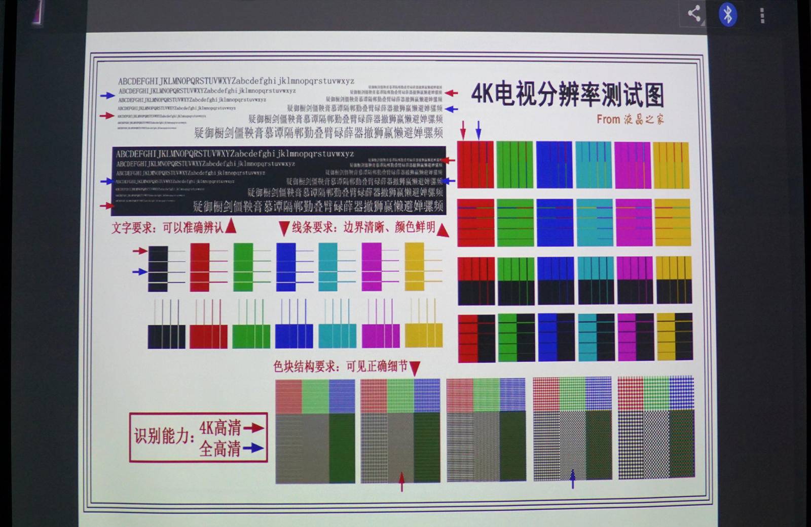 wps投影宝_投影宝如何使用_投影宝WPS