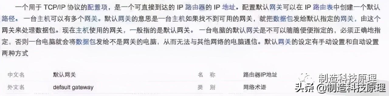 网关怎么填_网关怎么填_网关怎么填