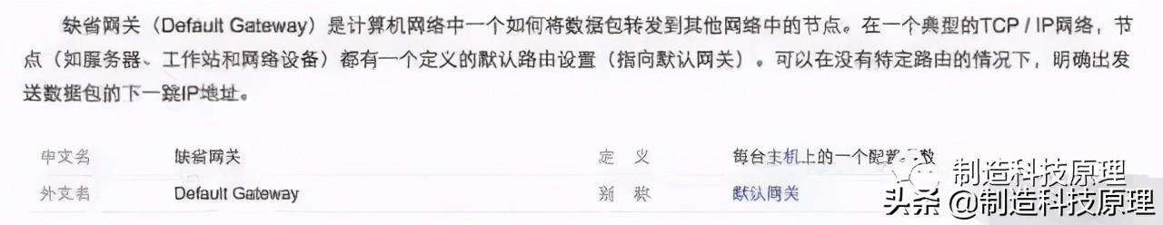 网关怎么填_网关怎么填_网关怎么填