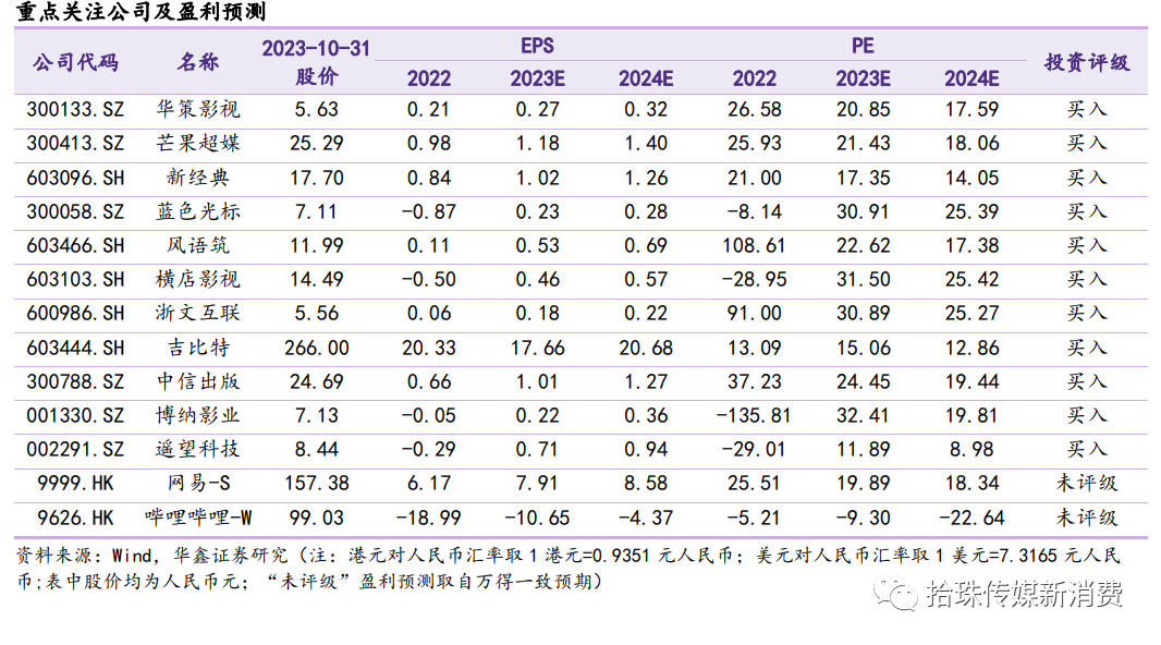 影视旧照片_影视服装做旧方法_66影视旧