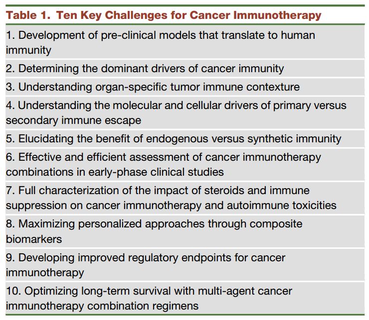 细胞奇点要点奇点吗_细胞到奇点_细胞奇点到人类怎么升级