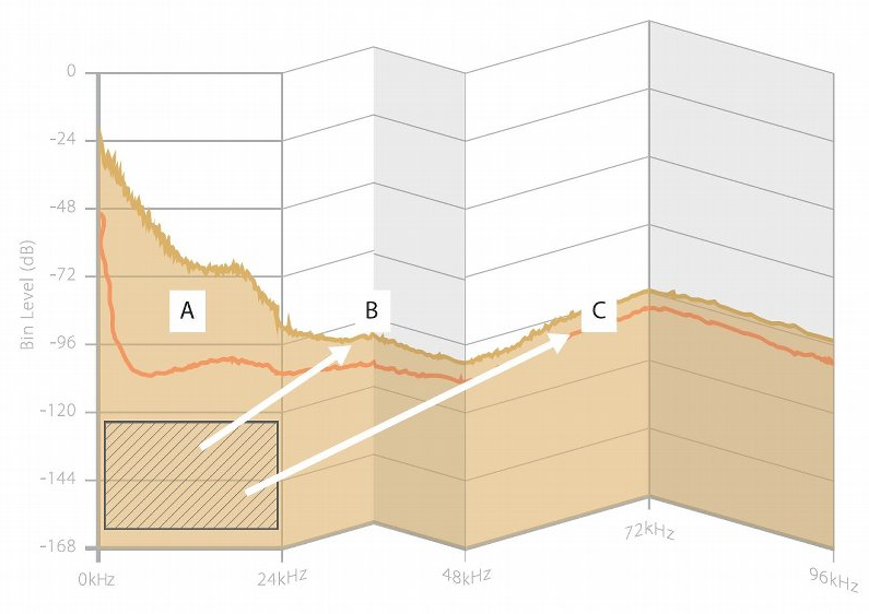 下载文件在哪查看_pcm文件下载_下载文件夹在哪个位置