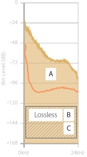 pcm文件下载_下载文件在哪查看_下载文件夹在哪个位置