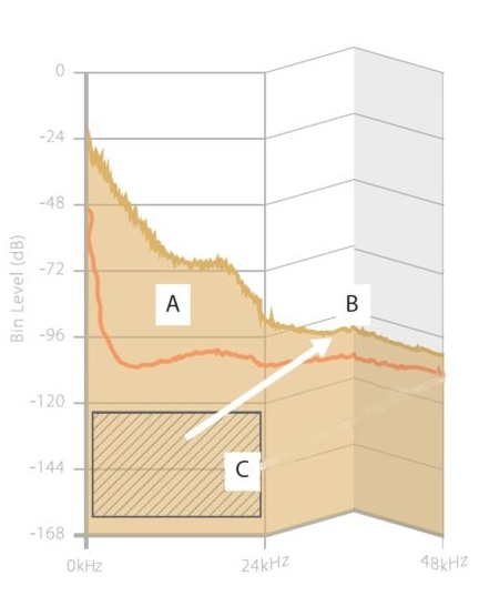 下载文件在哪查看_下载文件夹在哪个位置_pcm文件下载
