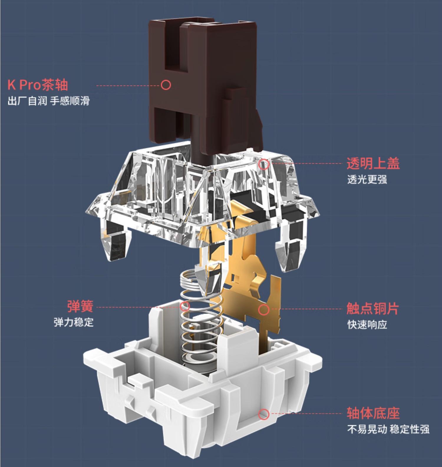 怎么把键盘改小_小键盘怎么改成大键盘_小键盘修改器