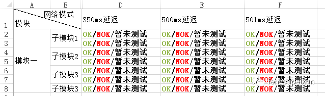 rpg修改工具_rpg用修改器开全cg_rpg通用修改器