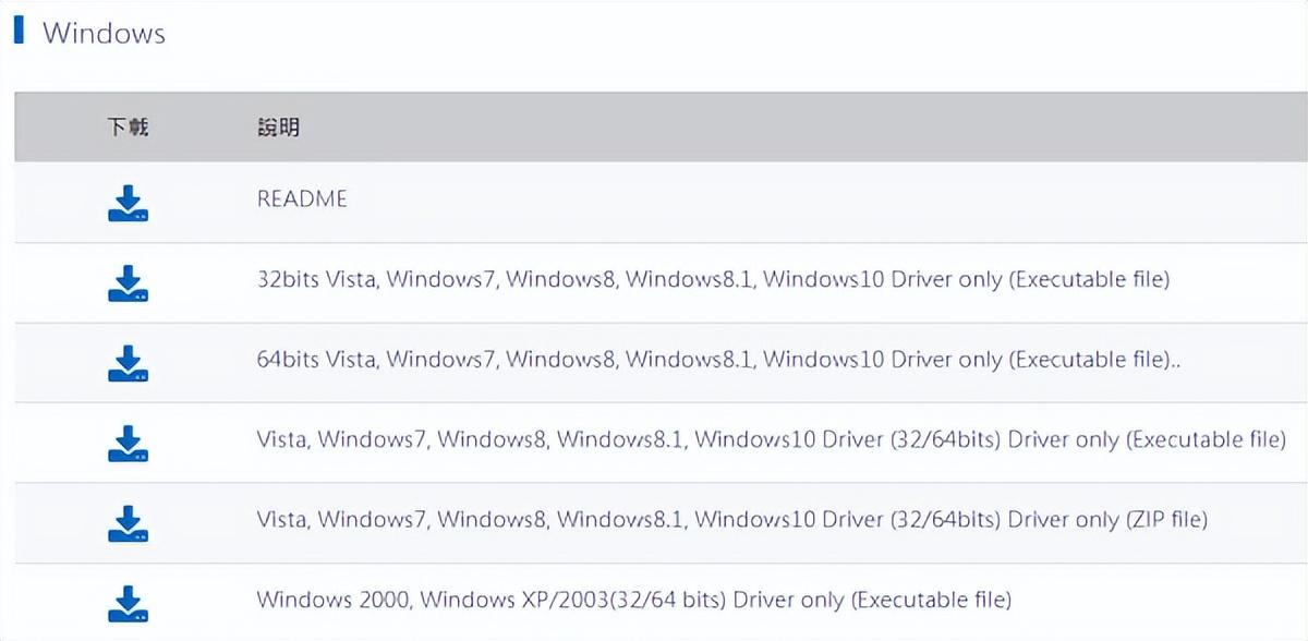 兄弟打印机官网驱动下载_爱普生官网驱动下载_win10realtek官网驱动下载