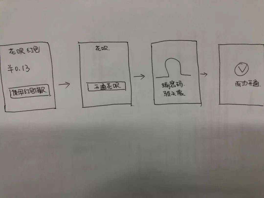 可以用支付宝赚钱软件_可以赚钱的软件有哪些支付宝_能赚支付宝钱的软件